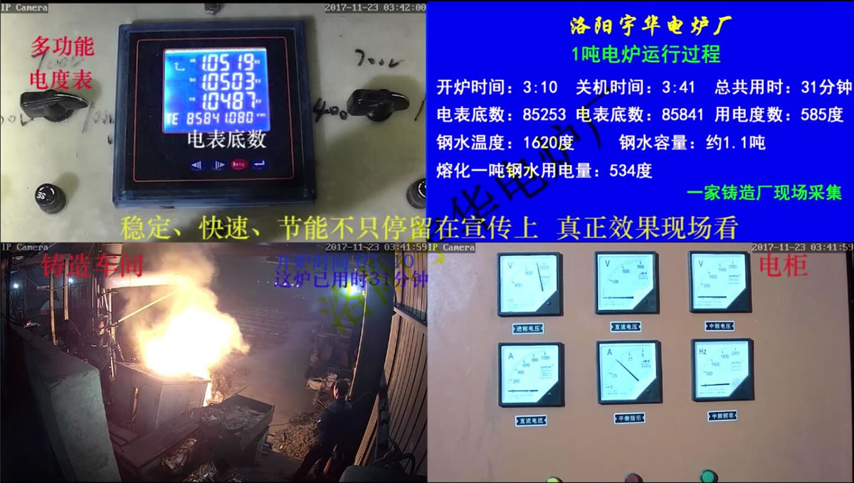 洛陽宇華電爐廠 洛陽宇華電爐廠